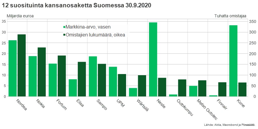 blogi12_2020.jpg