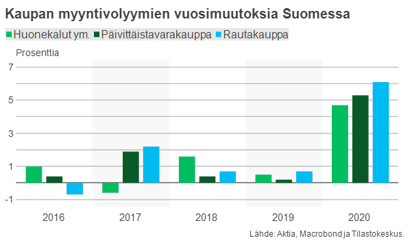 Blogin kuva fin.png