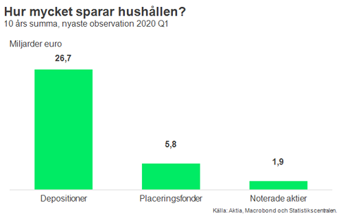 hushallen2.png